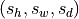 (s_h, s_w, s_d)