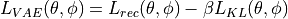 L_{VAE}(\theta, \phi) = L_{rec}(\theta, \phi) -
                          \beta L_{KL}(\theta, \phi)