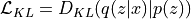 \mathcal{L}_{KL} = D_{KL}(q(z|x) | p(z))