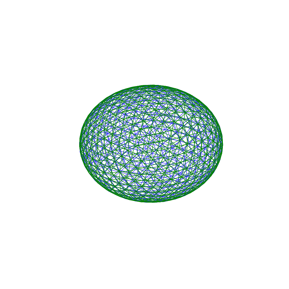 plot match icosahedron