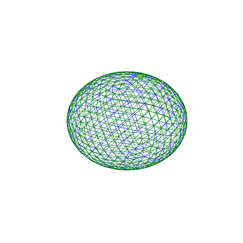 plot match icosahedron