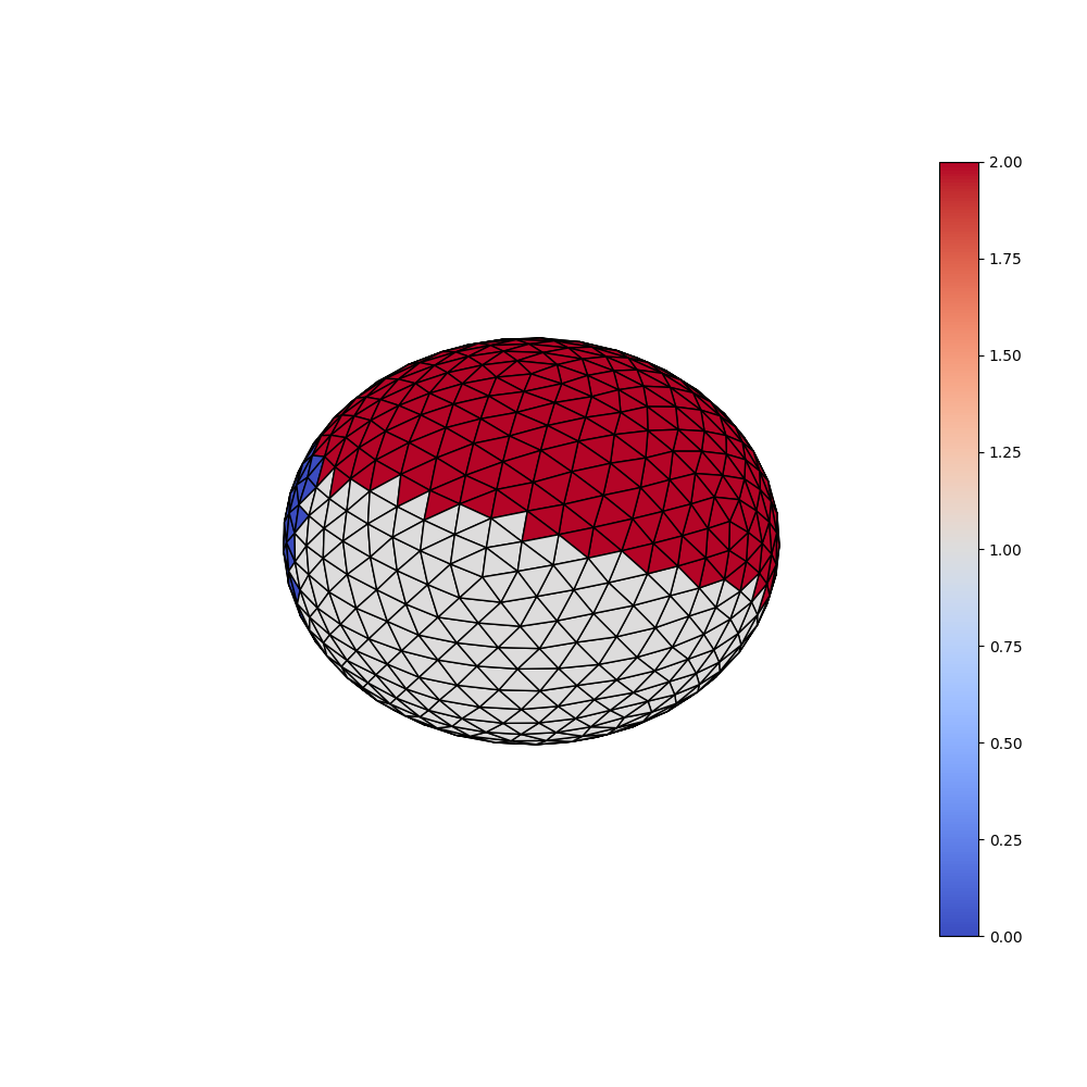 plot project texture