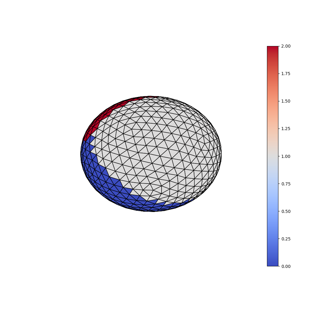 plot unet segmentation