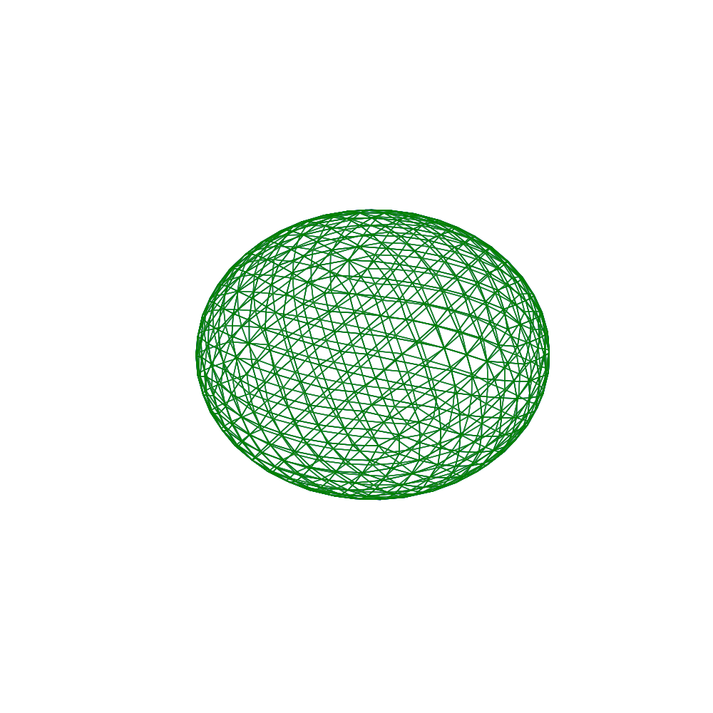 plot match icosahedron